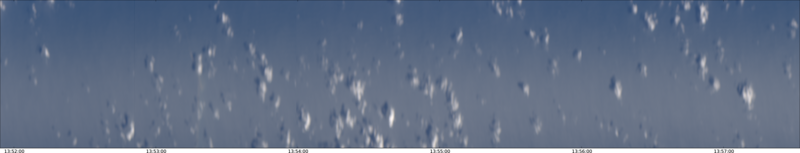 specMACS quicklook