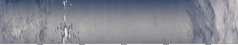 specMACS quicklook