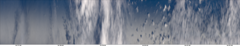 specMACS quicklook