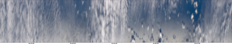 specMACS quicklook