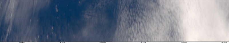 specMACS quicklook