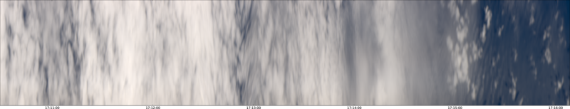 specMACS quicklook
