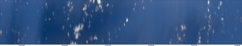specMACS quicklook