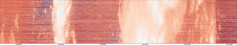 specMACS quicklook