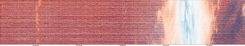 specMACS quicklook