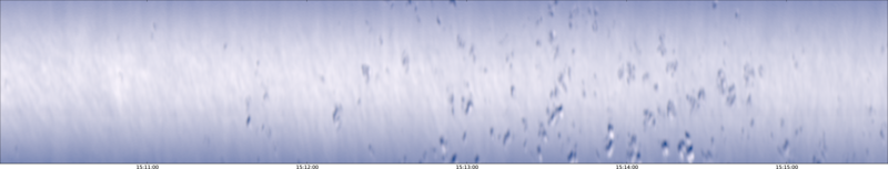 specMACS quicklook