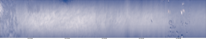 specMACS quicklook