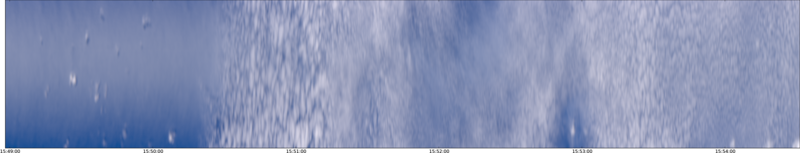 specMACS quicklook