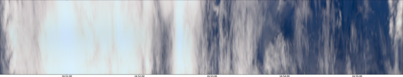 specMACS quicklook