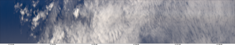 specMACS quicklook