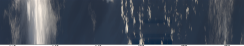 specMACS quicklook