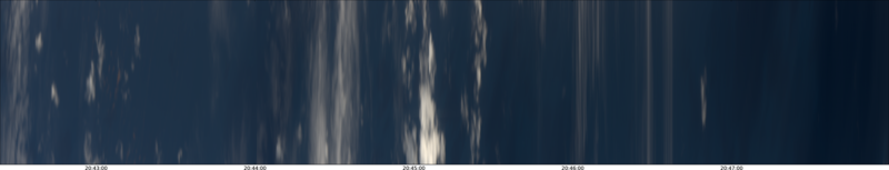specMACS quicklook
