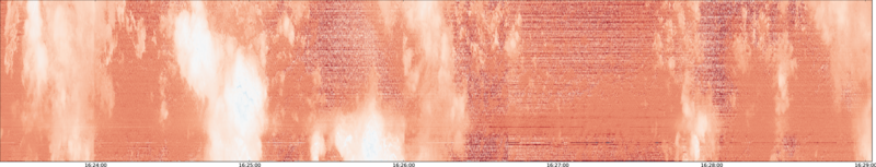 specMACS quicklook