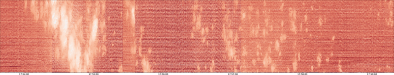 specMACS quicklook