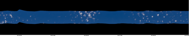 specMACS quicklook