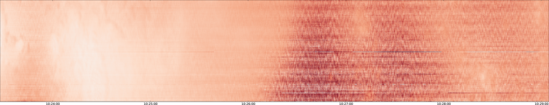 specMACS quicklook