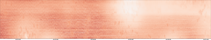specMACS quicklook