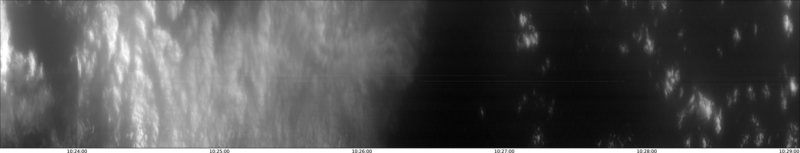 specMACS quicklook
