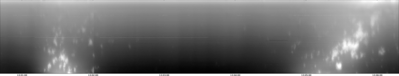 specMACS quicklook
