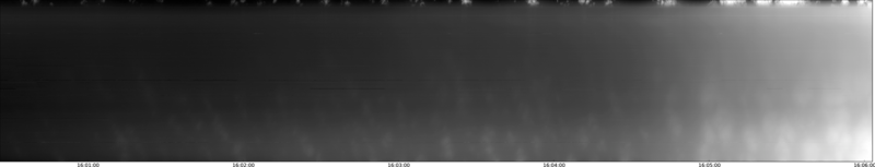 specMACS quicklook