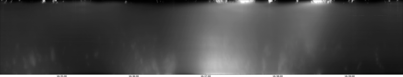 specMACS quicklook