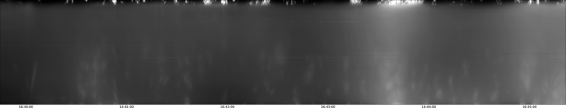 specMACS quicklook