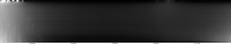 specMACS quicklook