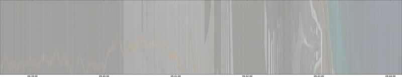 specMACS quicklook