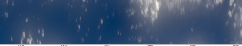 specMACS quicklook