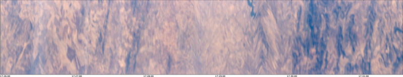 specMACS quicklook