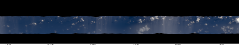 specMACS quicklook