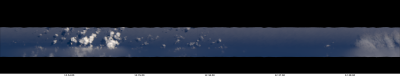 specMACS quicklook