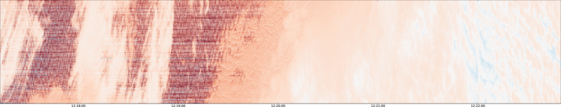 specMACS quicklook