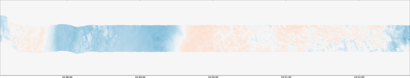 specMACS quicklook