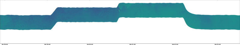 specMACS quicklook