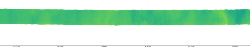 specMACS quicklook