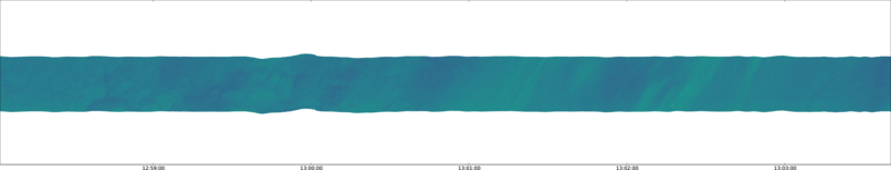 specMACS quicklook
