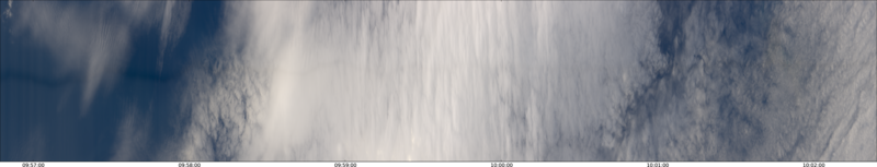 specMACS quicklook