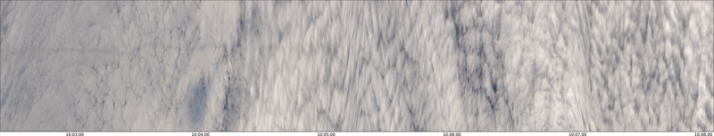 specMACS quicklook