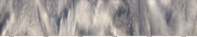 specMACS quicklook