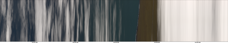 specMACS quicklook