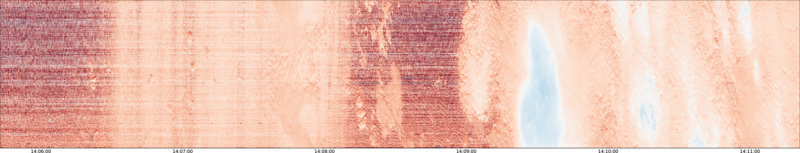 specMACS quicklook