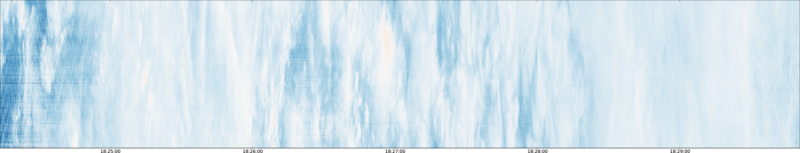 specMACS quicklook