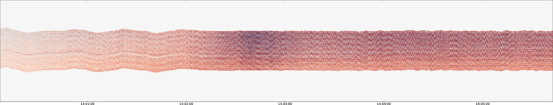 specMACS quicklook