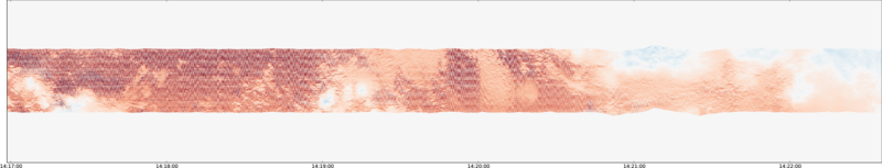 specMACS quicklook