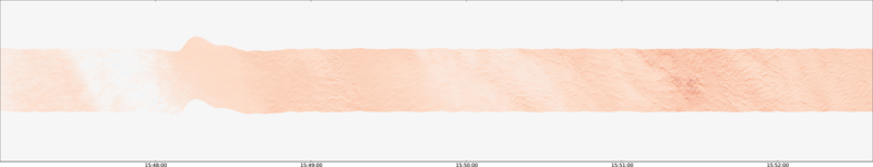 specMACS quicklook