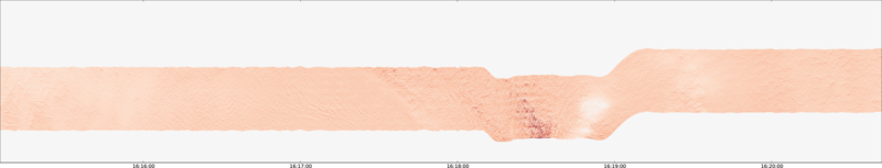 specMACS quicklook