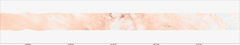specMACS quicklook