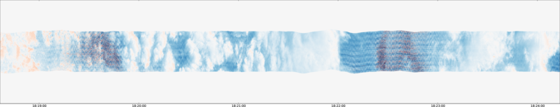specMACS quicklook