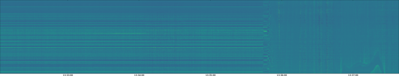 specMACS quicklook